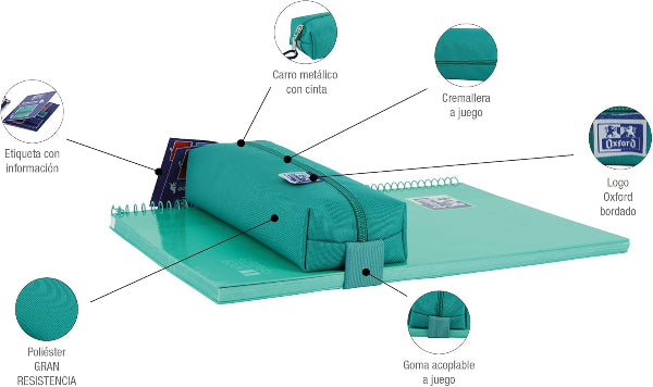 Portatodo Oxford Teens rectangular mediano Kangoo - Ice Mint