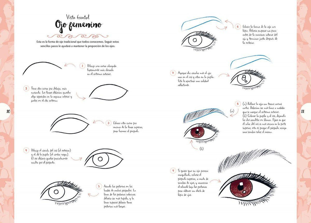 Dibujar en 10 pasos personas