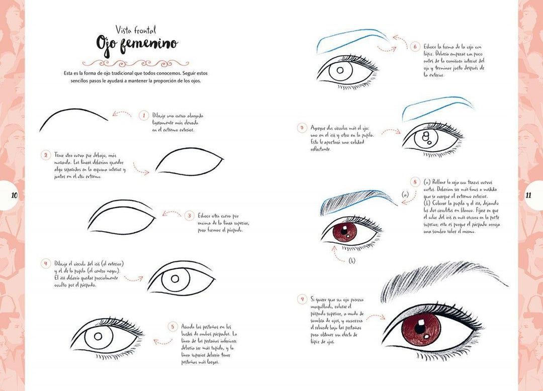 Dibujar en 10 pasos personas