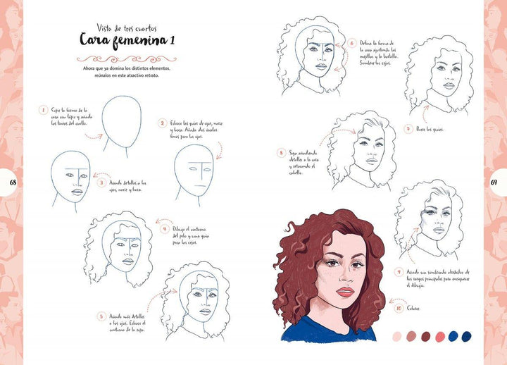 Dibujar en 10 pasos personas