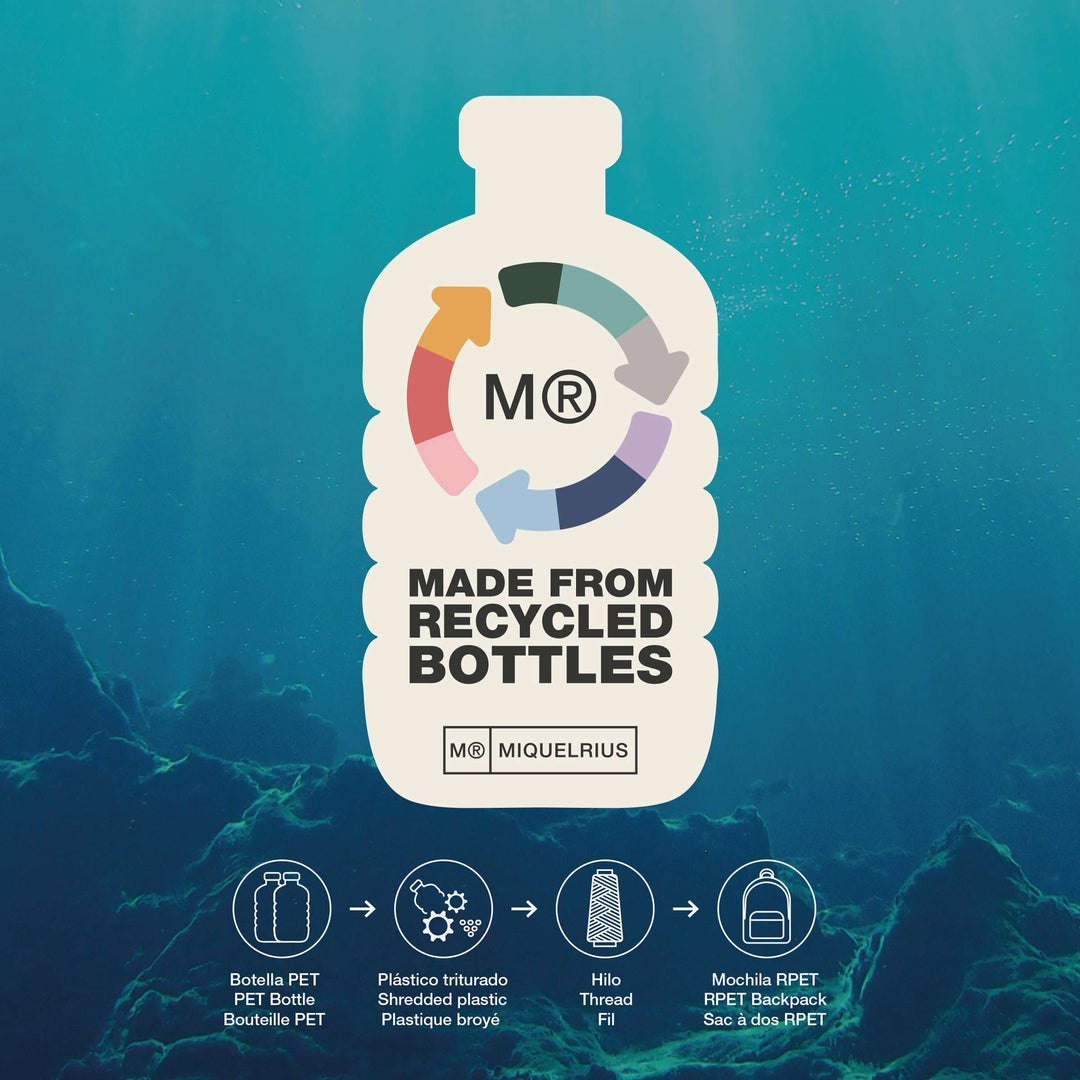 Mochila Triple Oslo Recicl. Wake Up