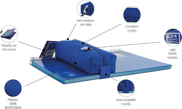 Portatodo Oxford Teens rectangular mediano Kangoo - Azul