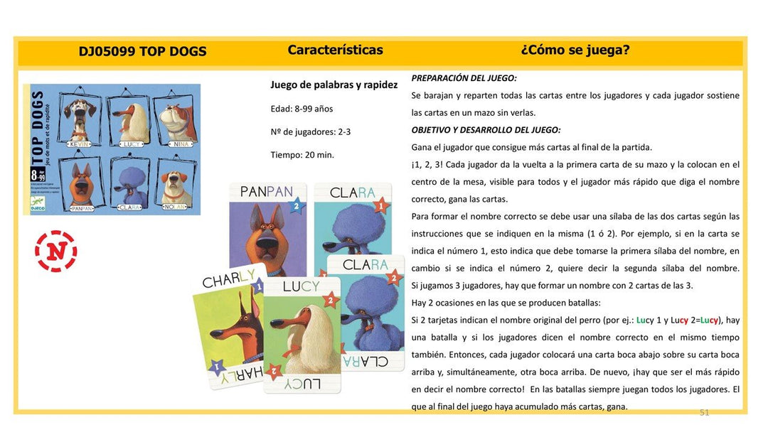 Cartas Top Dogs
