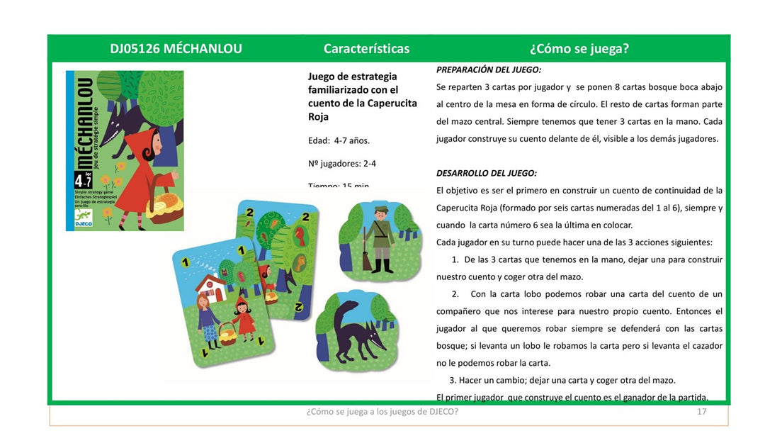 Cartas Mechanlou