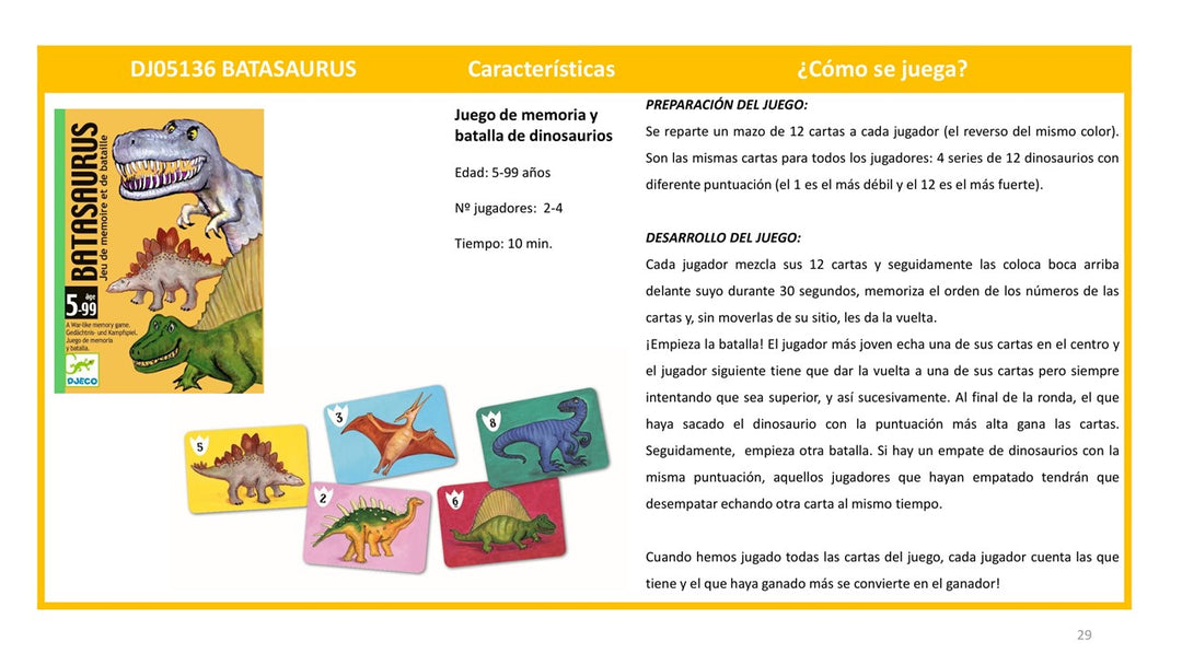 Cartas Batasaurus