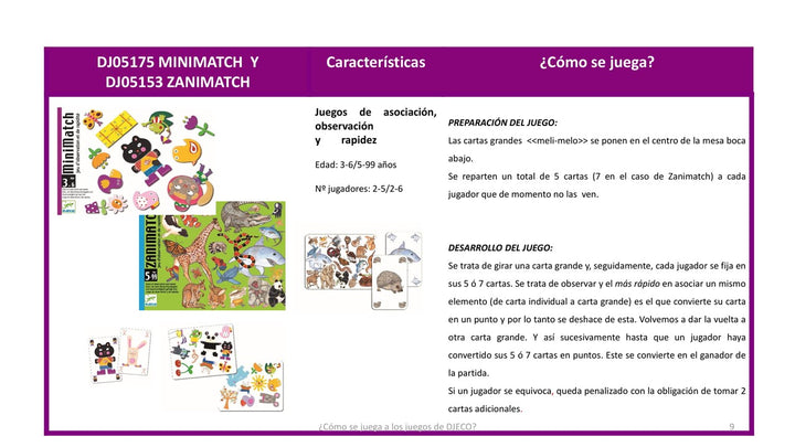 Cartas Minimatch