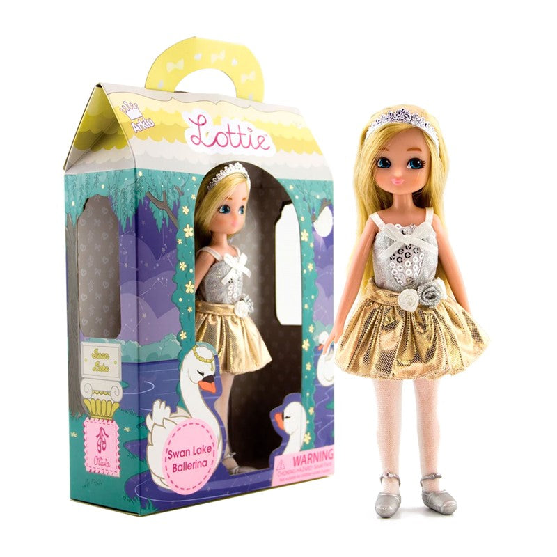 Lottie Ballet el Lago de los Cisnes