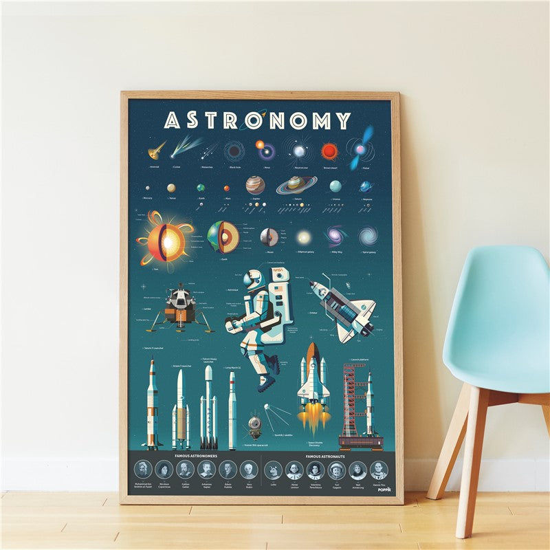 Gran Póster de Pegatinas "Astronomía"