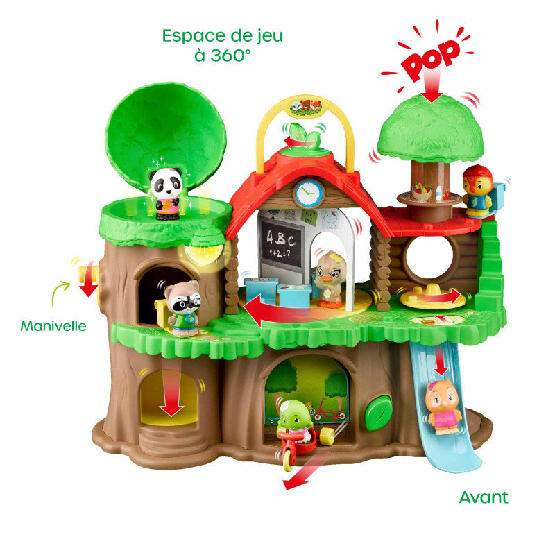 La Escuela de los Klorofil