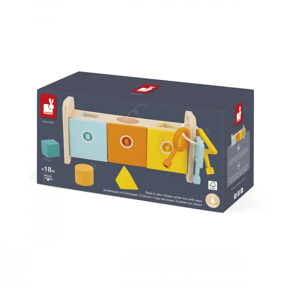 Essentiel - La Caja De Llaves